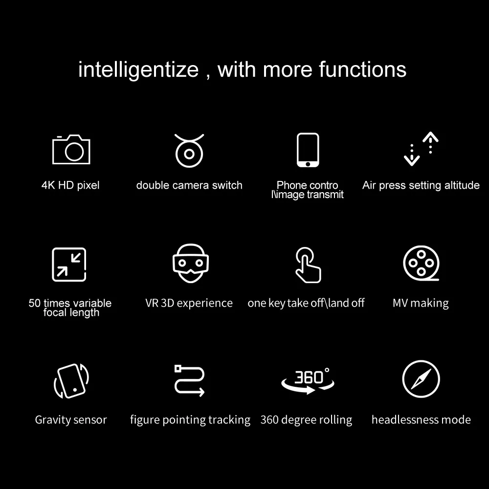 2.4G 4-Channel Flod RC Quadcopter Remote Control Drone for Kids (LS11-4K-Box)