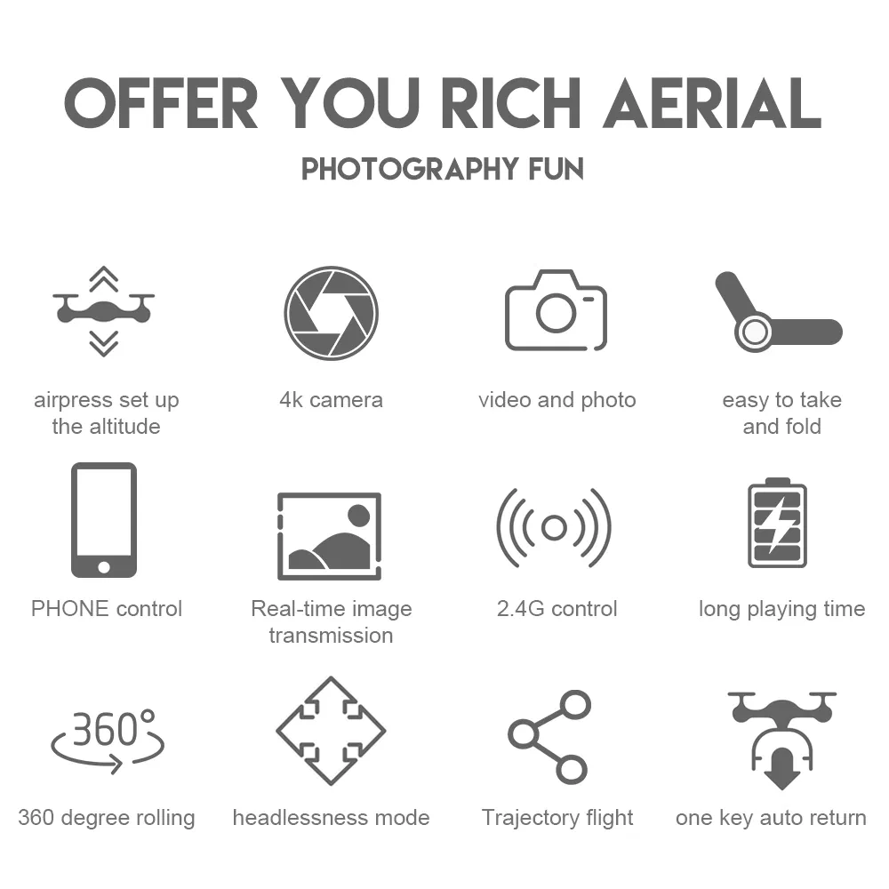 2.4G 4-Channel LED RC Quadcopter Remote Control Mini Drone for Kids with CE (E88-Black 1080P)