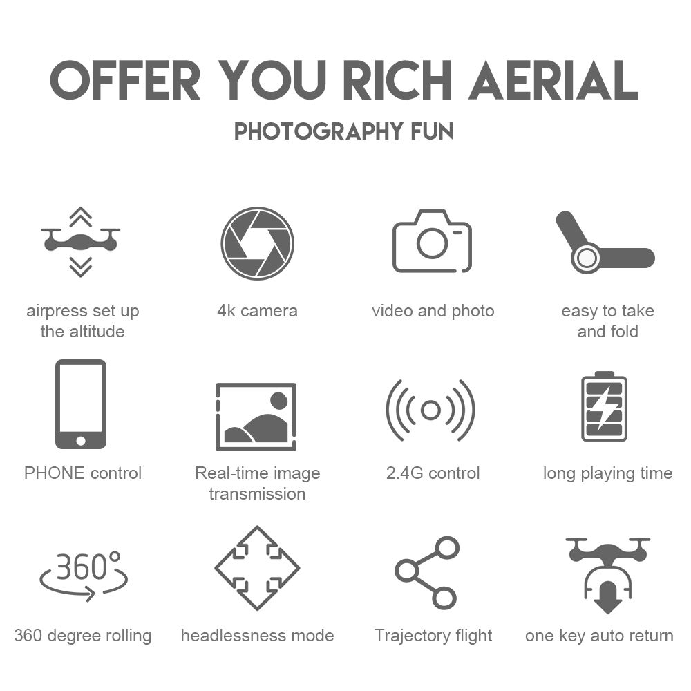 2.4G 4-Channel LED RC Quadcopter Remote Control Mini Drone for Kids with CE (E88-White 4K Double)