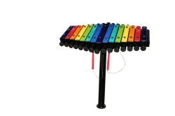 Common categories of musical instruments