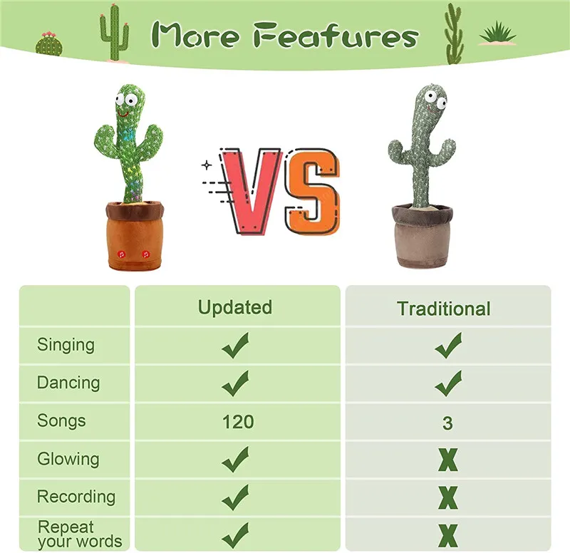 Children Educational Squid Game Talking Dancing Cactus Plush Stuffed Toy for Christmas Promotional Gifts