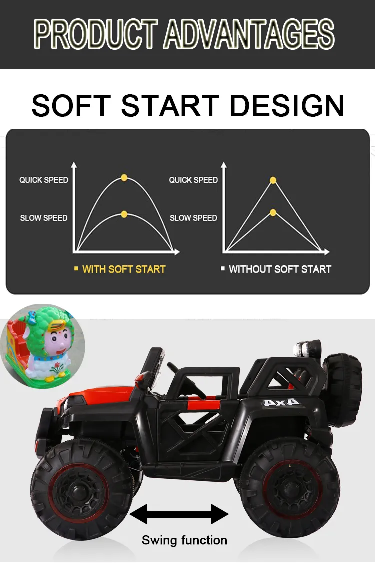 Cool Kids Electric Car/ Electric Ride on Toy Cars with Remote Control for Kids to Drive