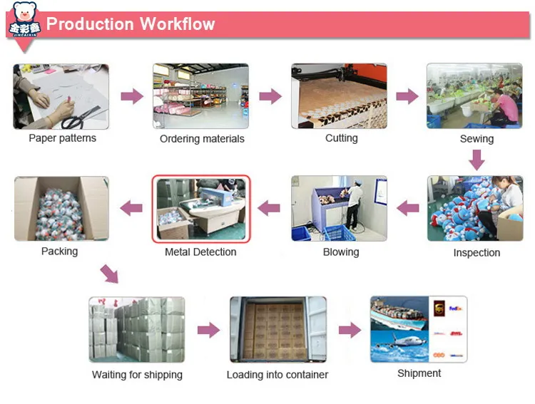 Custom Made 20cm Cat Skeleton Scary Soft Plush Toys Creepy Stuffed Animals