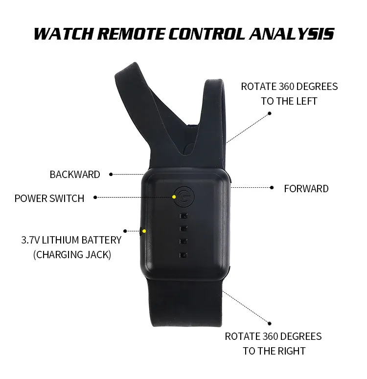 Gesture Remote Control Stunt Car Toy Car for Kids