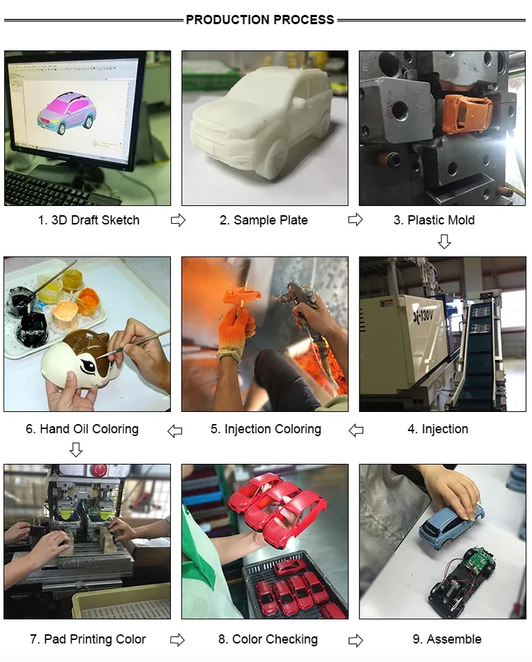 High Quality PVC Toy Movable Sport Figure Liverpool Shakrisala Sarah Gerard Klopp Firmino Van Dijk Star Doll Model Figure Show Decoration