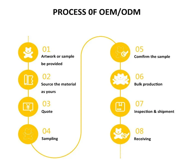 Hotsale Soft Plush Beaver Toy Gifts Plush Toys