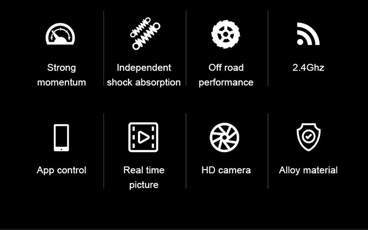 Mini SUV with HD Camera Real-Time Image Transmission Remote Control Car