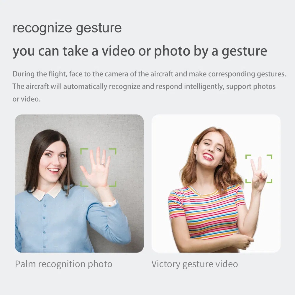 Mini WiFi Fpv with 0.3MP/5.0/4kmp HD Camera Altitude Hold Mode Foldable Quadcopter RTF RC Drone for Kids with CE (MINI-Grey-1080P-bag)