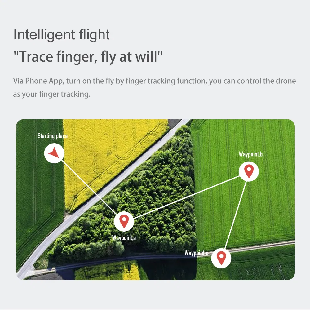 Mini WiFi Fpv with 0.3MP/5.0/4kmp HD Camera Altitude Hold Mode Foldable Quadcopter RTF RC Drone for Kids with CE (MINI-Grey-480P-bag)