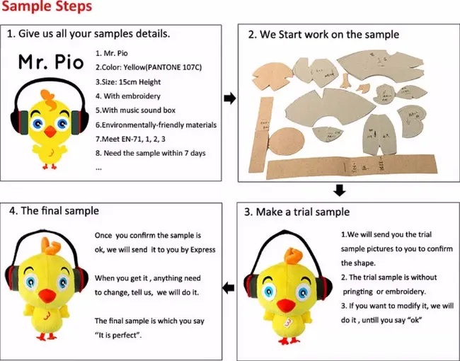 Musical Singing LED Pinkfong Baby Shark Plush Toys with Light