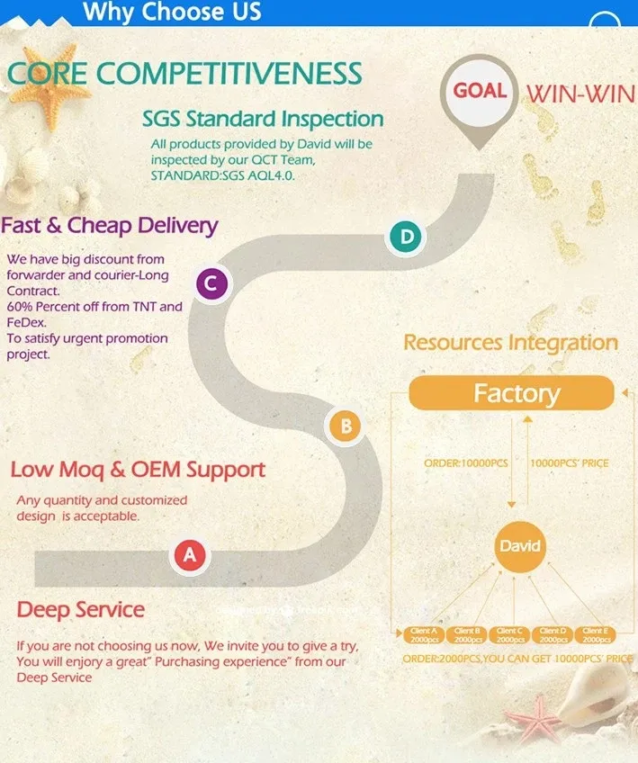 Small Plush Mascots Joint Honey Bear /Mini Plush Teddy Bear/Plush Teddy Bear Honey Bear Staff Toys Keychain