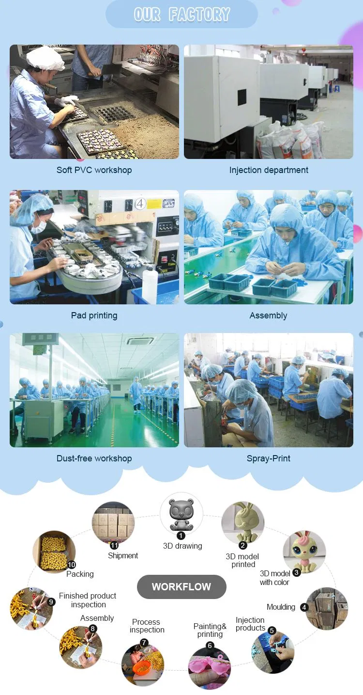 Spiderman 3D Figure Soft PVC Keychain