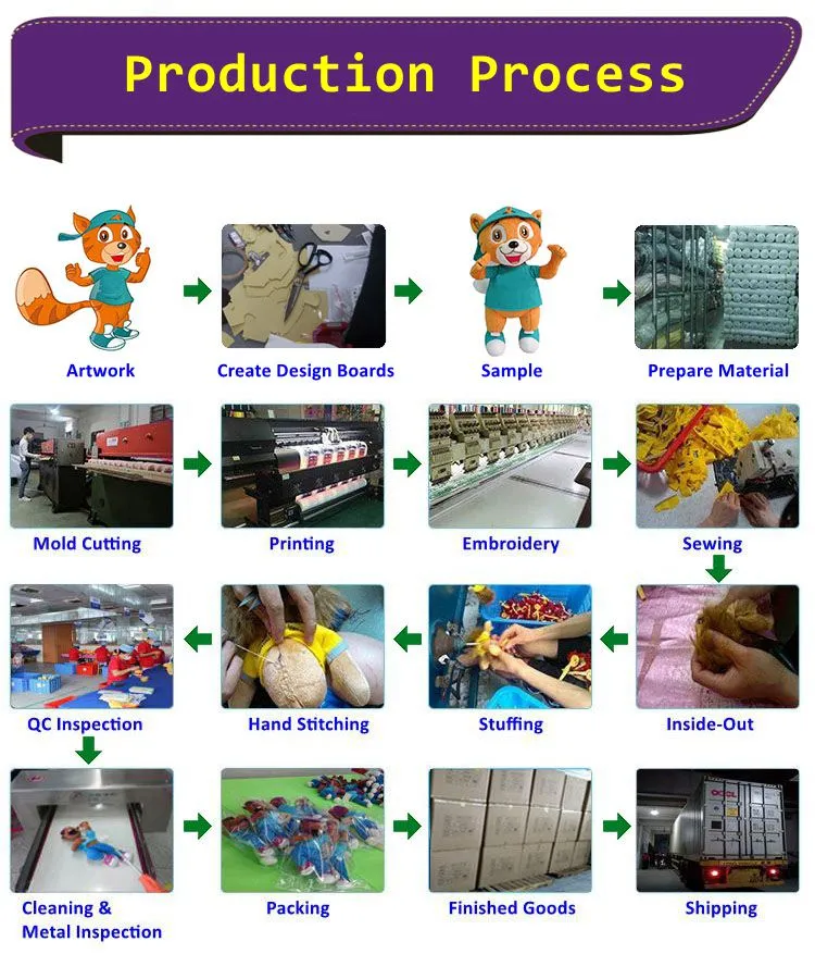 Super Soft Toy Sheep Kawaii Custom Cute Stuffed Sheep Doll Babysheep Stuffed Animal Soft Sheep Plush Toy